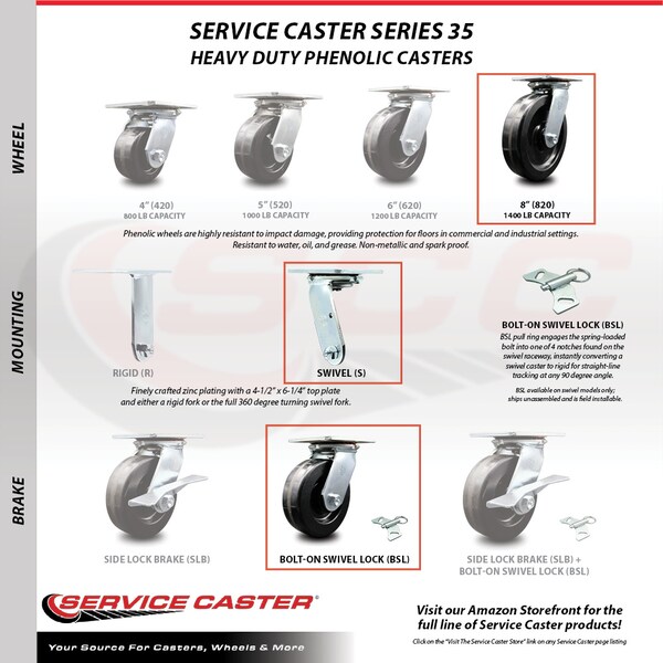 8 Inch Heavy Duty Phenolic Caster with Roller Bearing and Swivel Lock SCC
